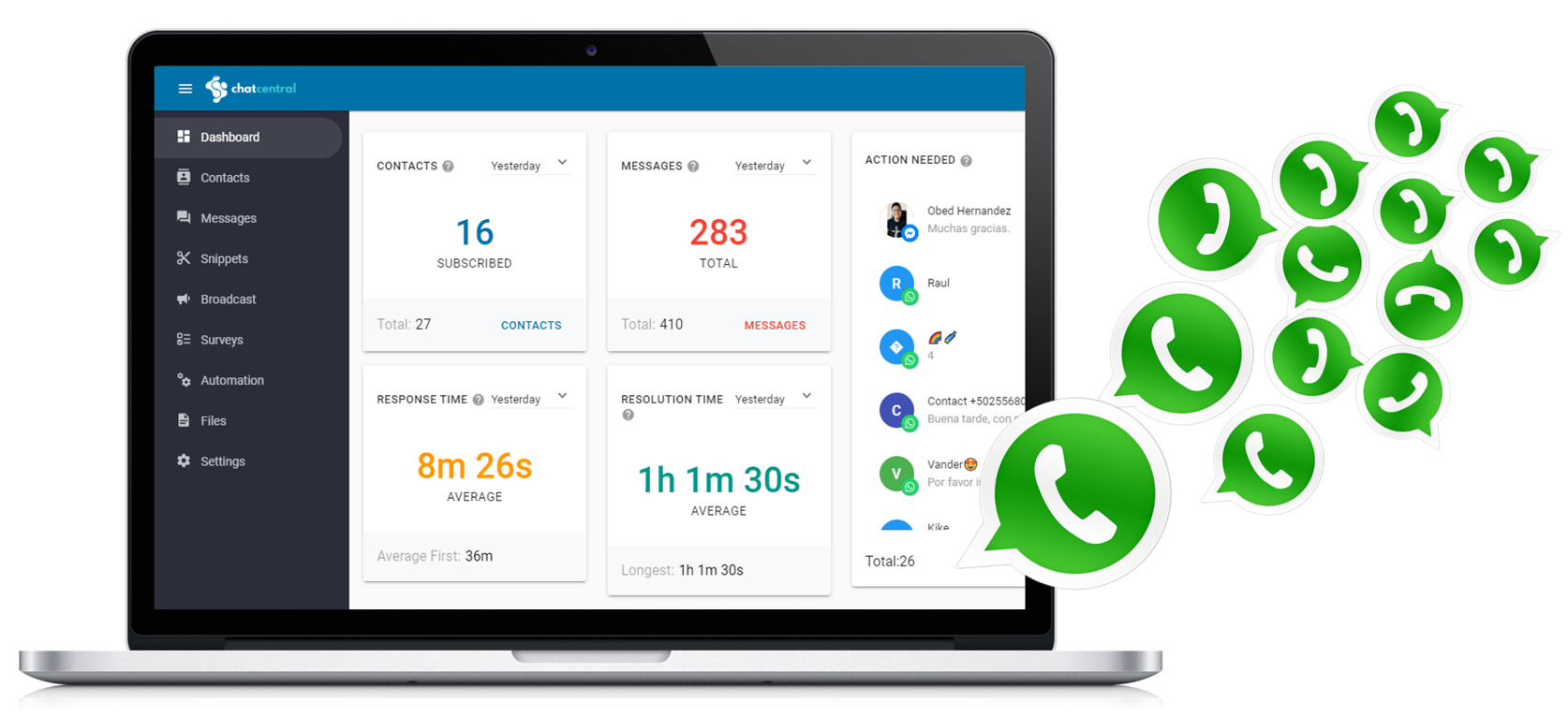chactcentral-dashboard